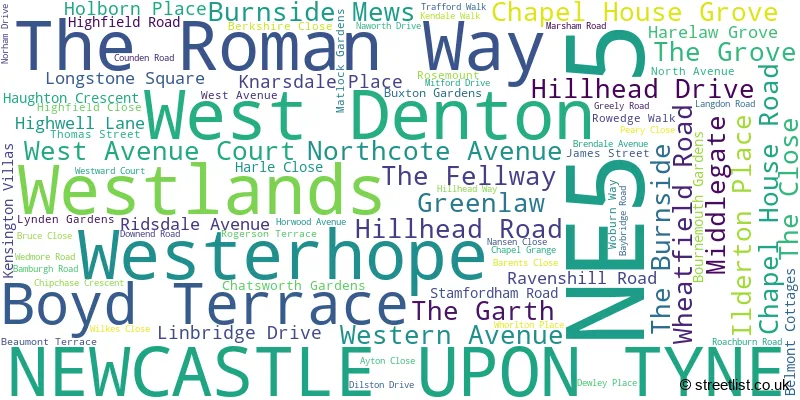 A word cloud for the NE5 5 postcode